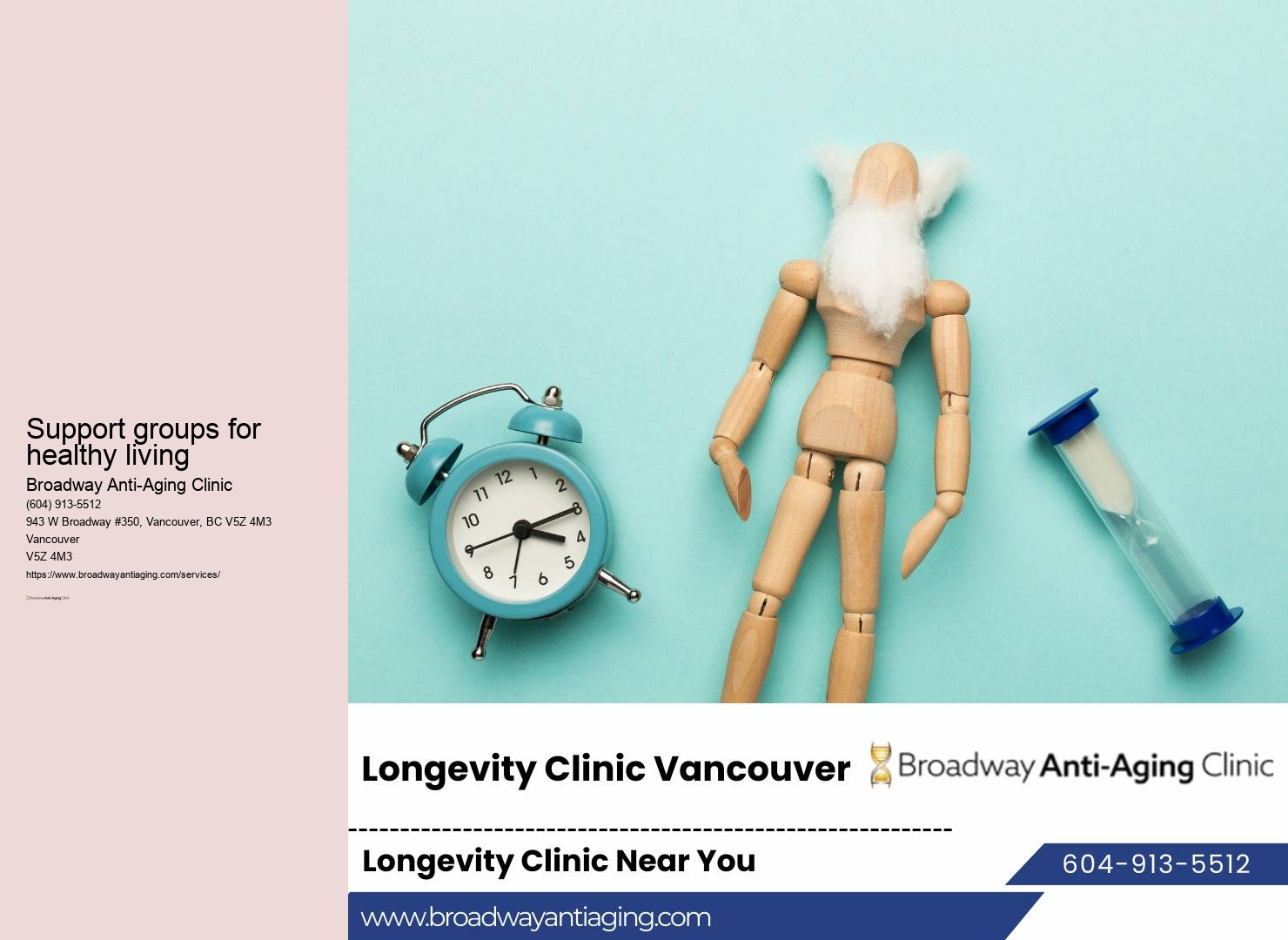 Weight Loss Clinic Vancouver BC