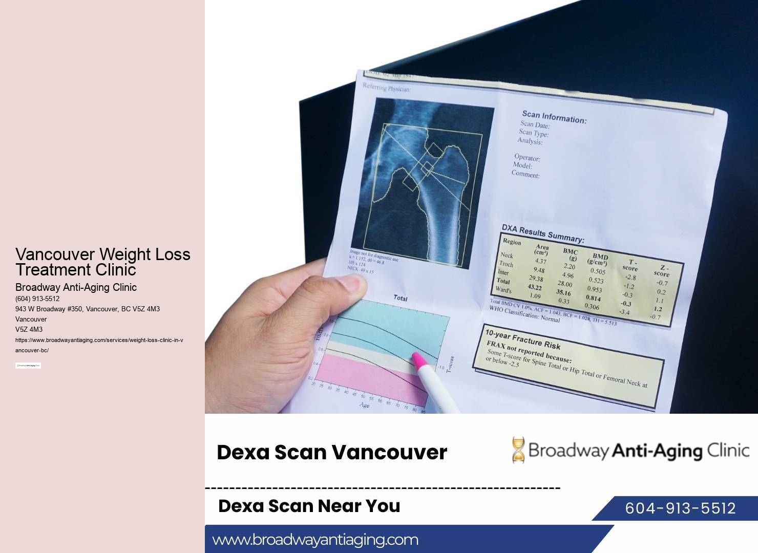 Weight Loss Clinic Vancouver BC