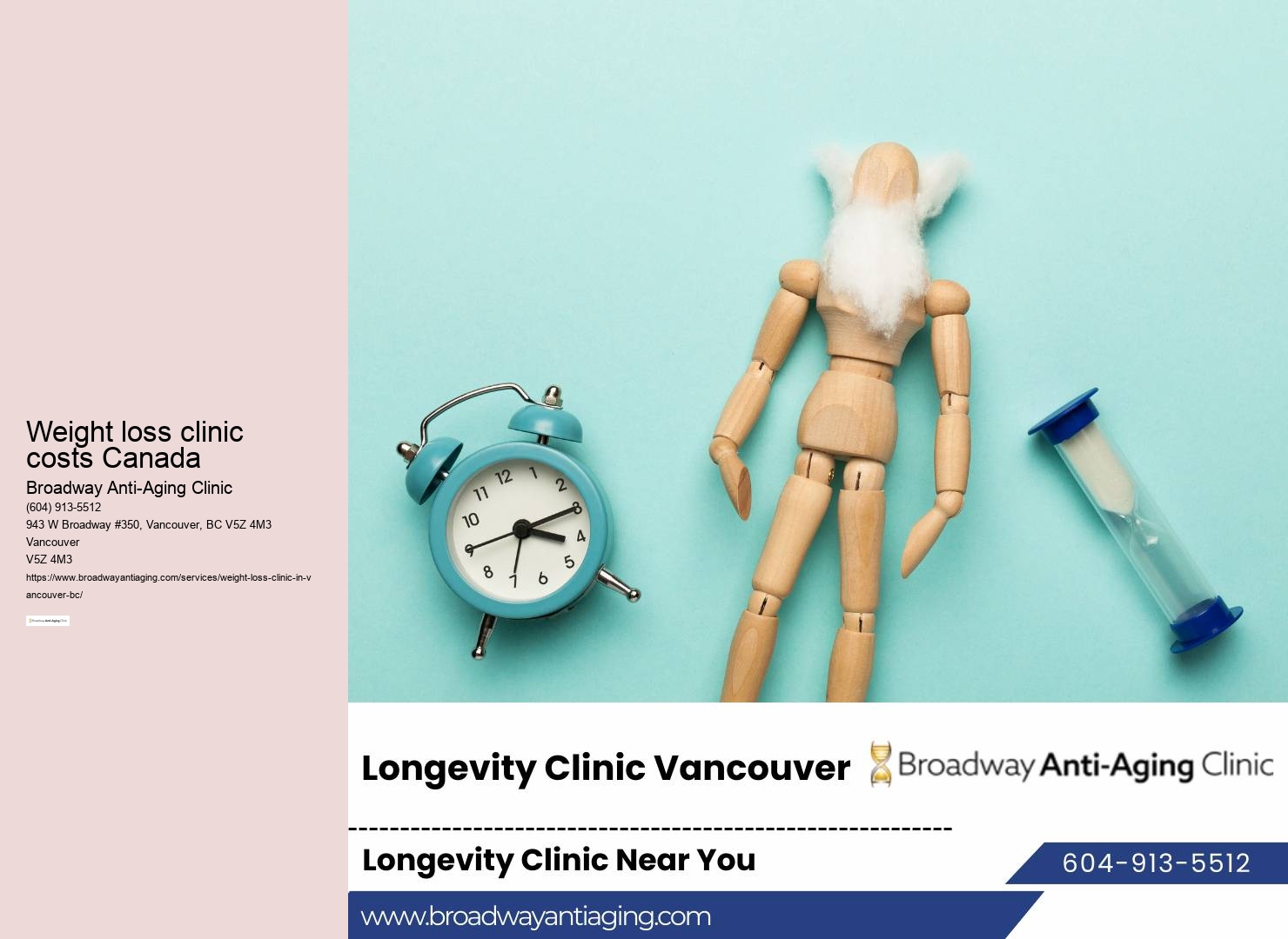 Medical weight loss clinic prices