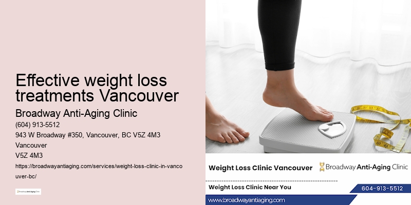 Weight loss goals Effective weight loss treatments Vancouver