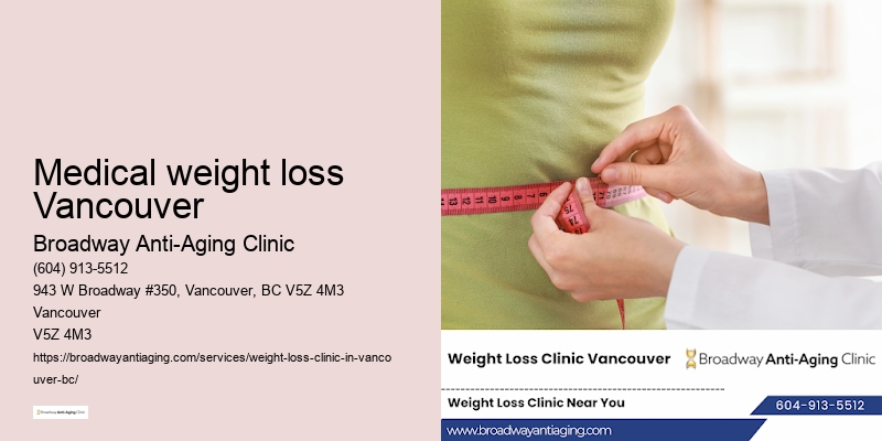 Weight loss treatments Medical weight loss Vancouver