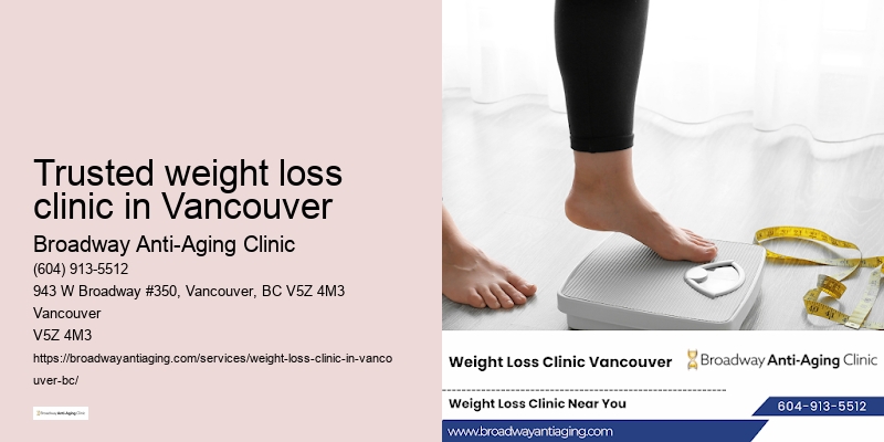 Weight loss assessment Trusted weight loss clinic in Vancouver