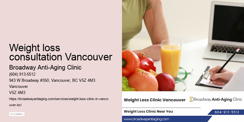 Tailored obesity treatments Weight loss consultation Vancouver