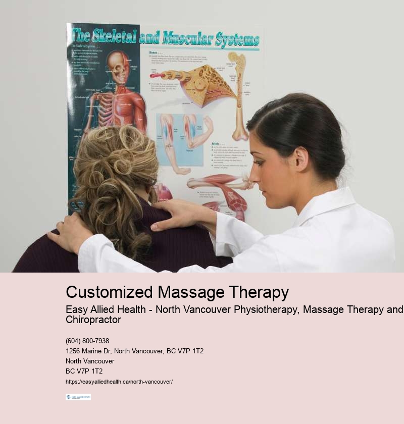 Quality Myofascial Release Therapy North Vancouver