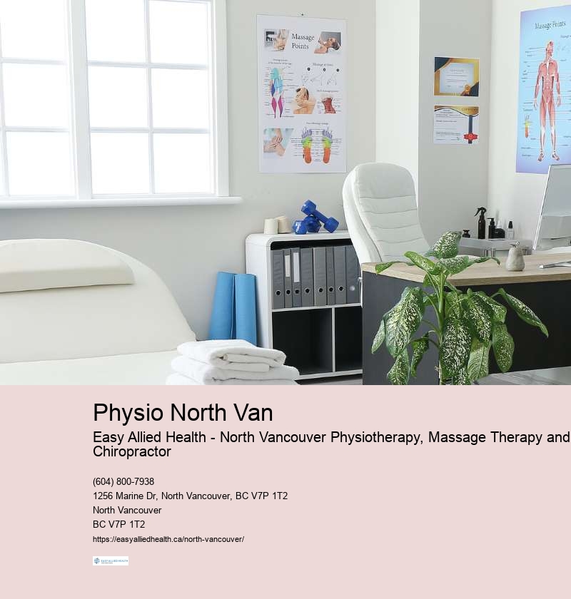 Cost-effective Physiotherapy for Shoulder Pain North Vancouver