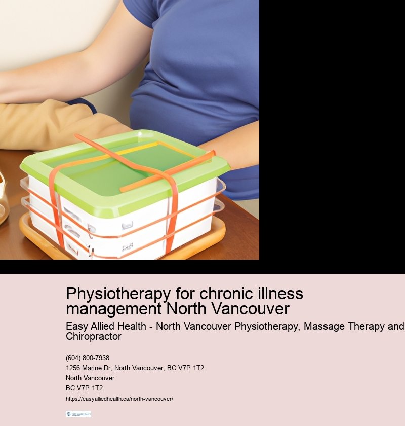 Sports physiotherapy specialists North Vancouver