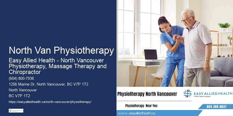 Innovative Rehabilitation North Van Physiotherapy