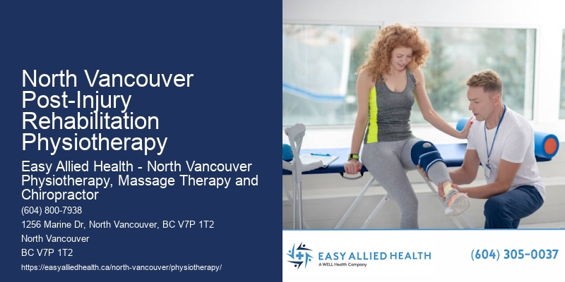 Best Physiotherapy Clinics North Vancouver Post-Injury Rehabilitation Physiotherapy