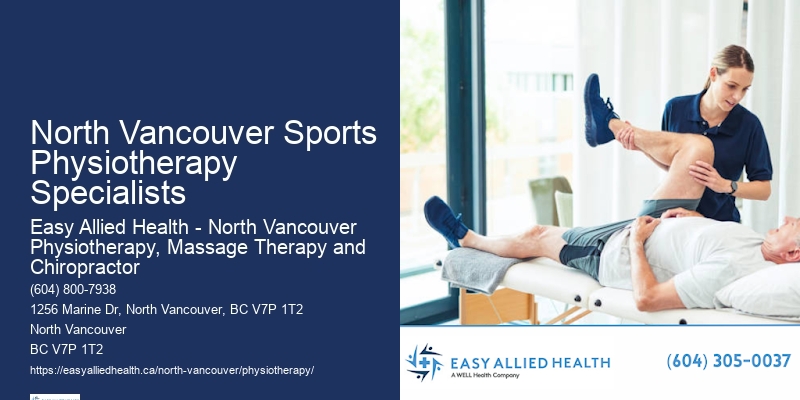 TMJ Physiotherapy North Vancouver Sports Physiotherapy Specialists