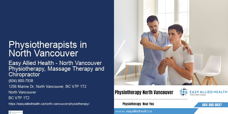 Physiotherapy for Shoulder Pain Physiotherapists in North Vancouver