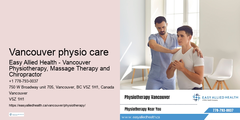Physiotherapy for shoulder pain Vancouver physio care