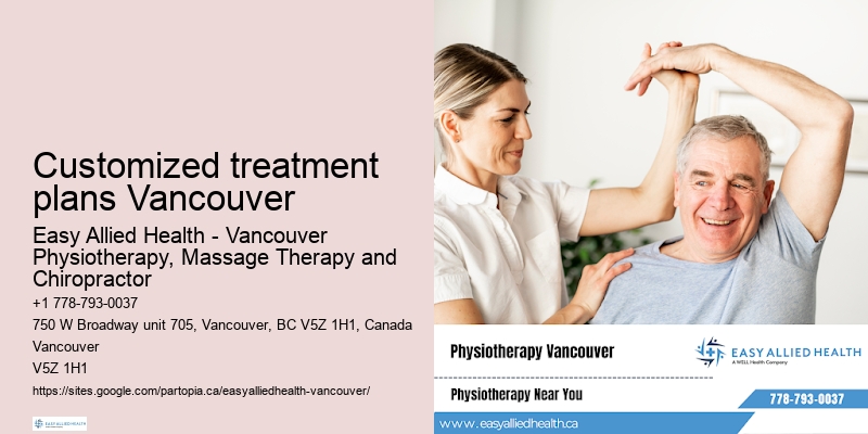 Affordable pain management Customized treatment plans Vancouver
