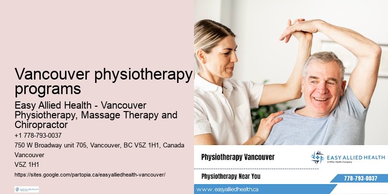 Physiotherapy for shoulder pain Vancouver physiotherapy programs