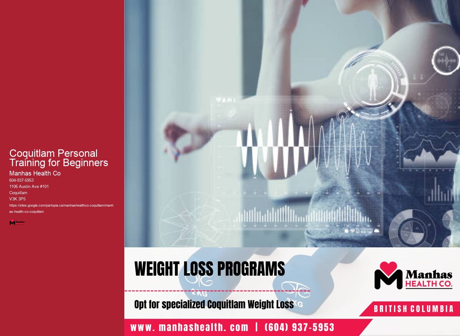 Personal Trainers for Athletes Coquitlam Personal Training for Beginners