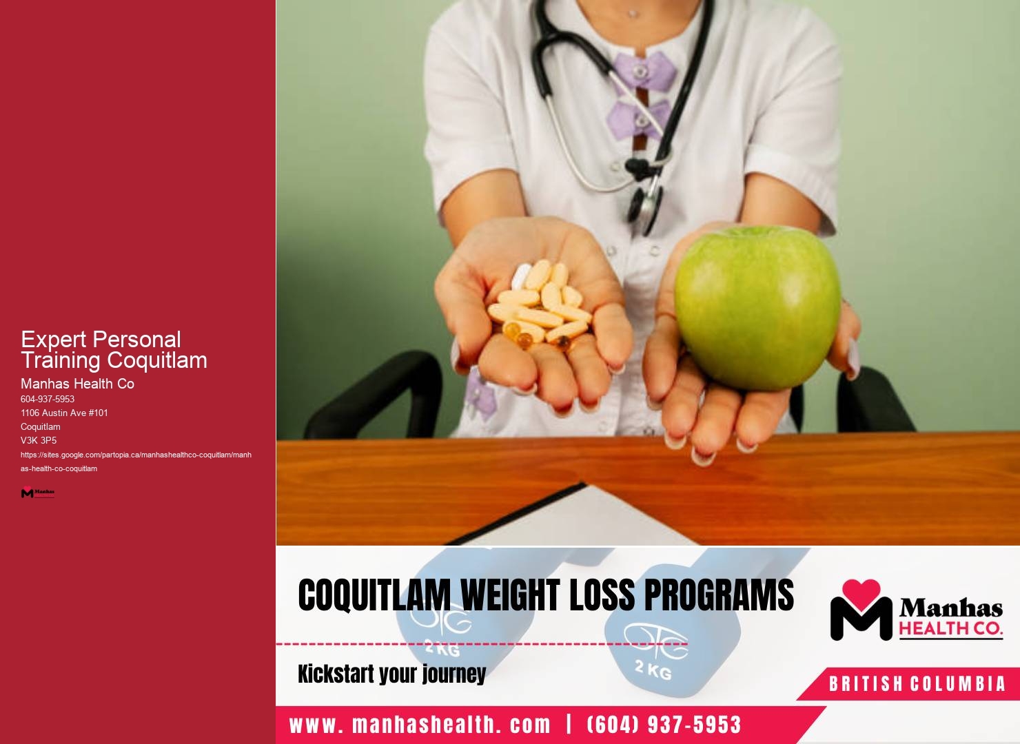 Personal Trainers for Lifestyle Changes Expert Personal Training Coquitlam