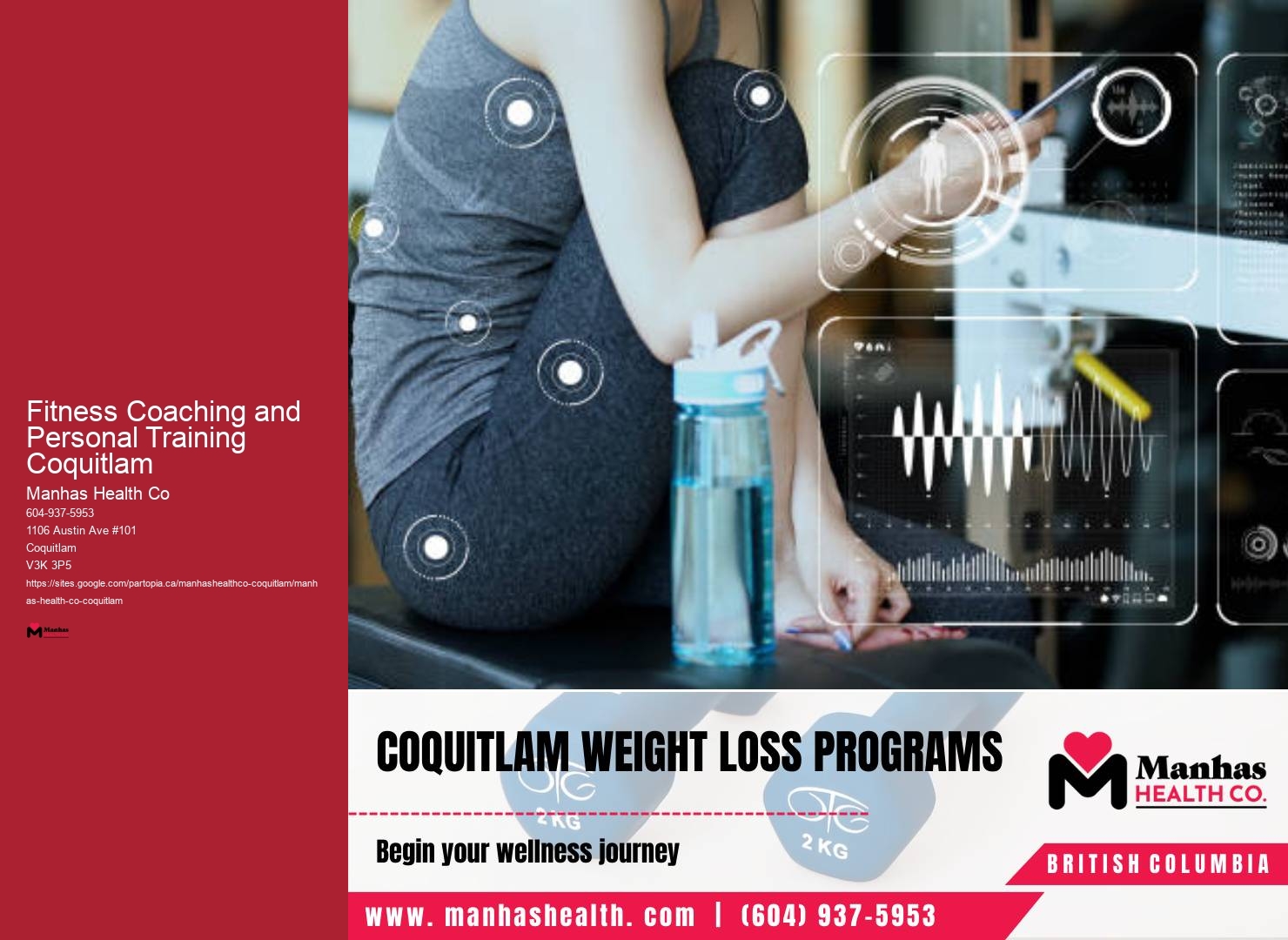 Private Fitness Coaching Fitness Coaching and Personal Training Coquitlam