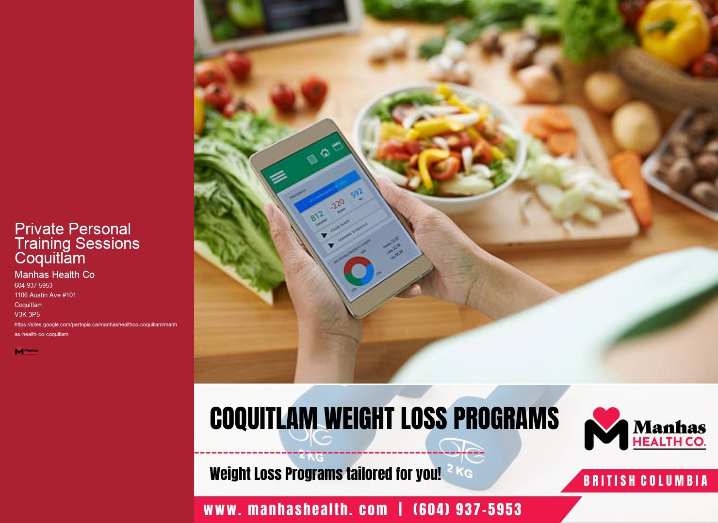 Best Rated Personal Trainers Private Personal Training Sessions Coquitlam