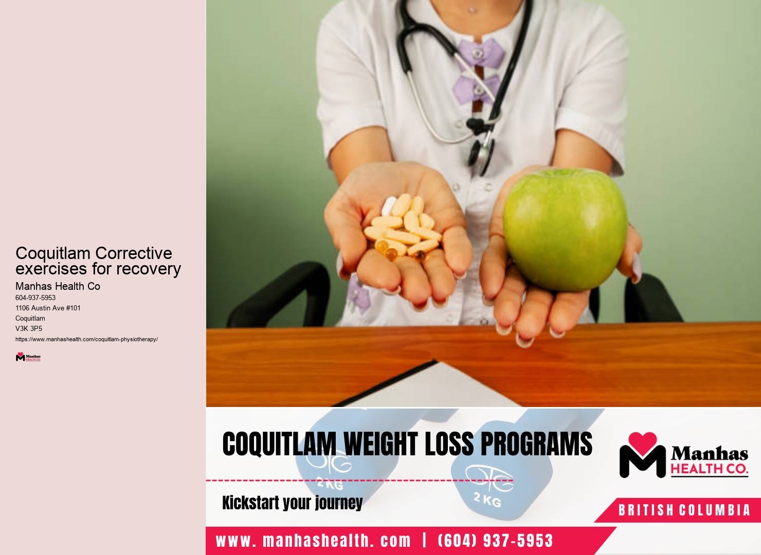 Dedicated work injury recovery programs Coquitlam
